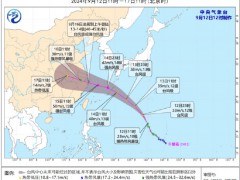 台风贝碧嘉发生变异？预计直奔15级 华东中秋假期或受影响