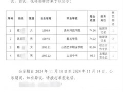 国企回应录用中学文凭者为总监 成绩优秀获录用【热点】