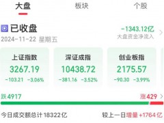 A股接连两日现“离奇”规律 代码尾数一致引涨停潮