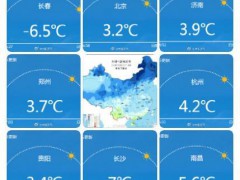 下周将迎超级大回暖 气温火箭式飙升 多地气温创今年新高【热搜】