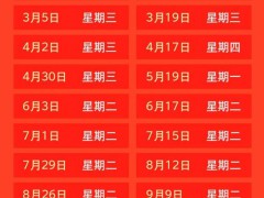 车主要省一笔钱！油价调整时间定了 预计每升下调0.05-0.06元【热搜】