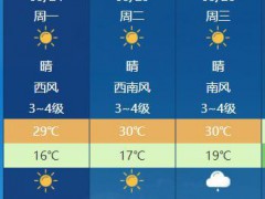 上海或现1951年来最早30度 刷新气温纪录【热搜】